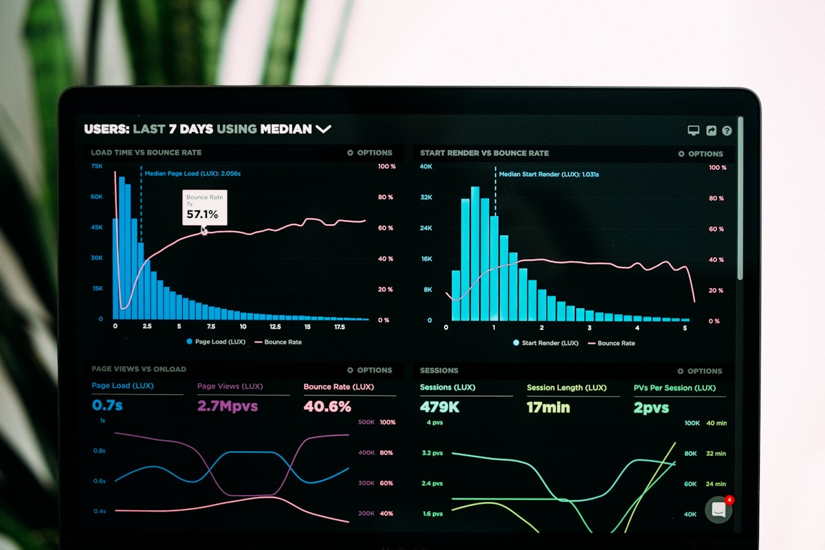 SEO & Organic Growth